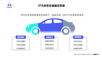 未來(lái)汽車的核心 OTA體系建設(shè)與教育軟件服務(wù)的融合之道